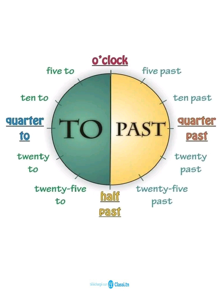 time-pdf
