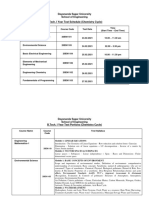 Test Time Table and Portion-Chemistry Cycle