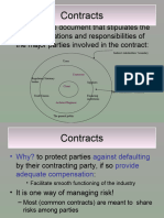 Construction Contract