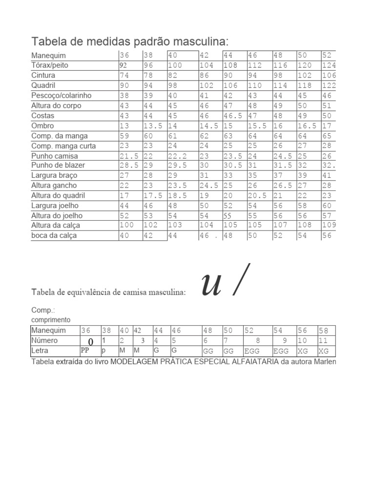 TABELA DE MEDIDAS PARA MANEQUIM FEMININO 34 a 46, Moldes Dicas Moda