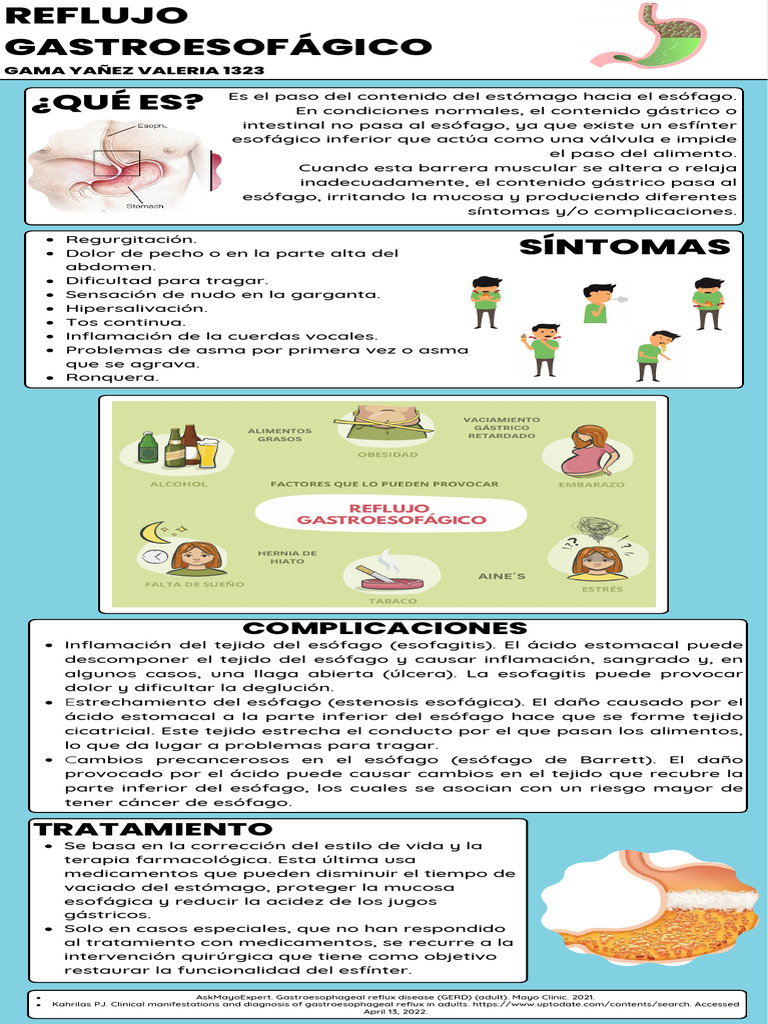 Reflujo Gastroesofágico | PDF