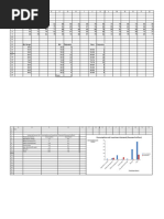 Matplotlib Cheat Sheet | PDF
