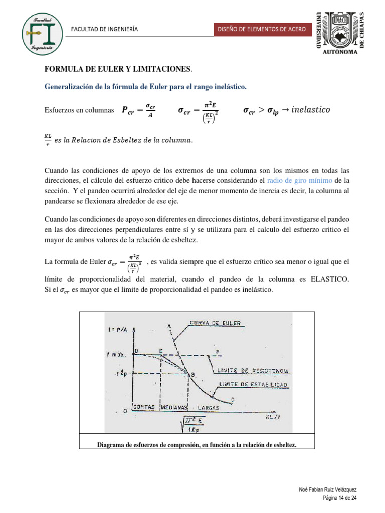Elementos Cargados Axialmente 3 | PDF
