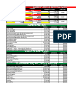 Presupuestos Laser Material