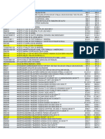 Precios Distribuidor Euromotos Feb 2023