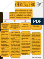 Mapa Conceptual Del P.A 02