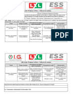 Apr - Trabalho em Andaimes