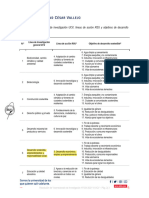 Líneas de Investigación, Lineas de Acción RSU y ODS - Copia - Removed