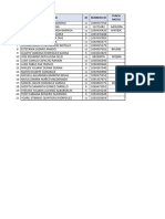 Datos Aprendices Vista Ufps