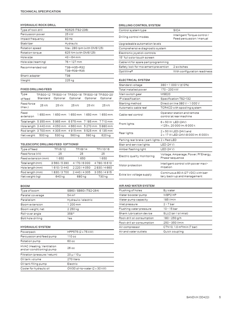 Dd422i Specification Sheet English 5 9 | PDF | Technology & Engineering