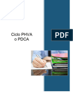 Ciclo PHVA