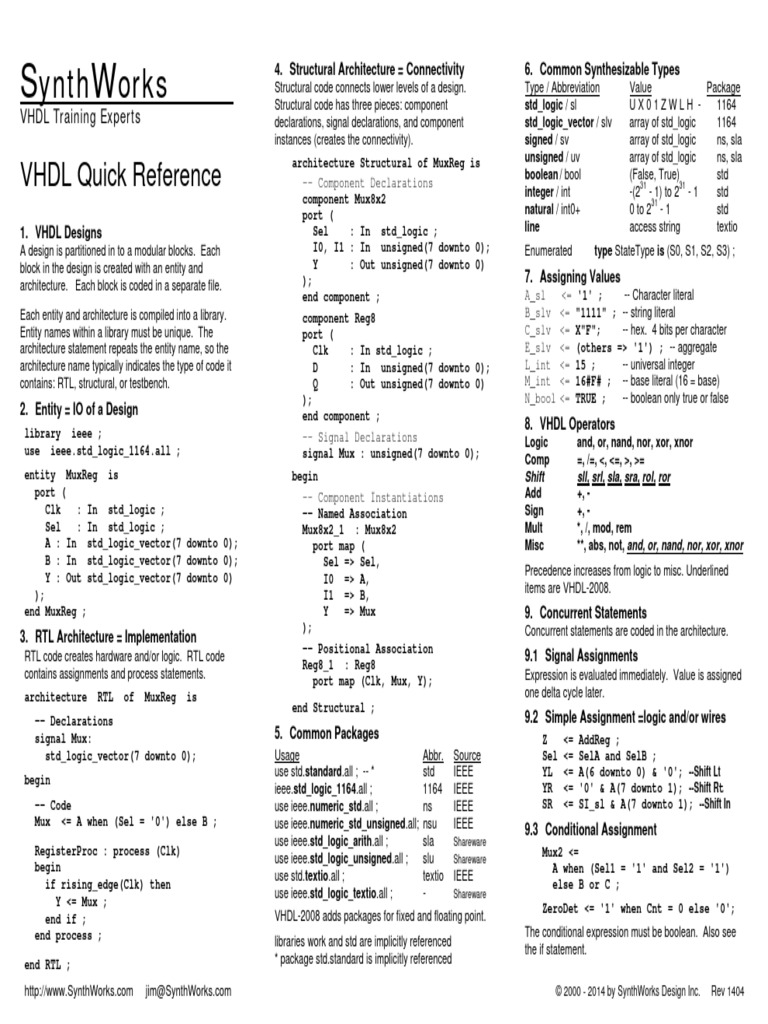 Vhdl quickref download free pdf boolean data type software