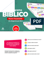 Diagrama Novo+Testamento Horizontal ESPANHOL