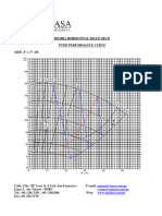 Curva de Performancia Bomba 4x3 AH- SELLO SECO.1