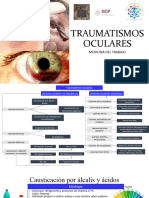 Traumatismos Oculares