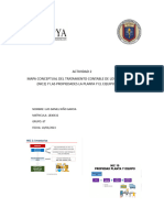 Actividad 2 Niif Mapas Conceptuales (Nic2) y (Nic16)