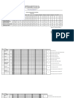 5.5.1 Ep. 2 Pengumpulan Data PPI