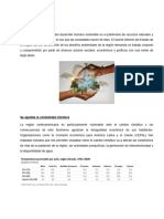 Panorama Ambiental y Variacion Climatica