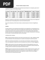 FIN3160 Seminar Solution Analysis of Beta