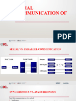 S19-Serial Communication of 8051