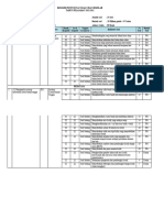 Kisi-Kisi Prakarya PTS SMT 1