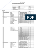 2a. Lampiran I Daftar Alokasi Kebutuhan