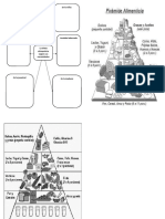 Ficha Ciencia Piramide