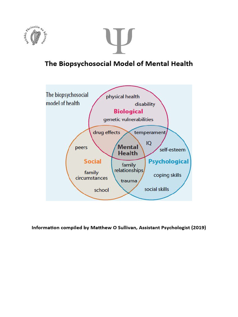Biopsychosocial Model of Mental Health | PDF | Psychiatry | Mental Disorder