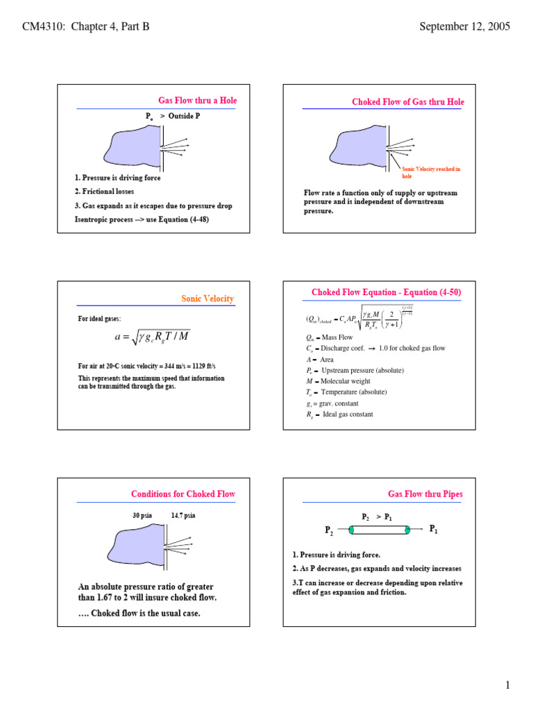 Chapter 4 B PDF Heat Transfer Gases