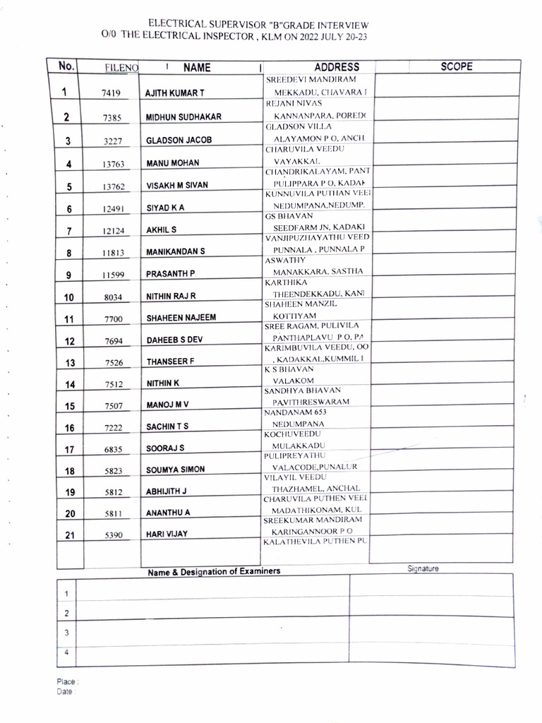Afternoon Session | PDF