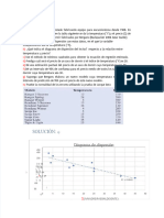 PDF 3ra Unidad Laboratorio Compress