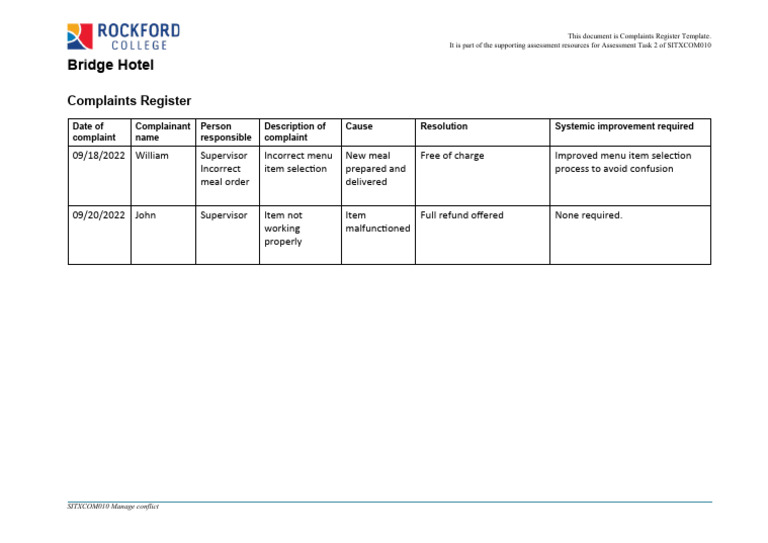Complaints Register Template PDF