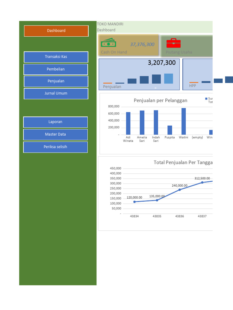 Pembukuanumkm trading v 1 0 pdf microsoft excel application software