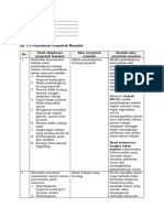 LK 1.3 Penentuan Penyebab Masalah