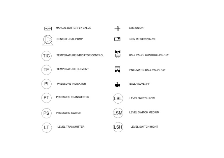 Flow Diagram Legend | PDF