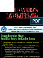 Pendikar Dalam Pembelajaran