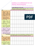 Jerarquizacion de Los Contenidos Con Sus Pda