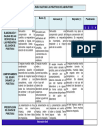 Rubrica Practicas