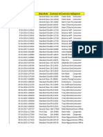 Sample Sales Data Excel