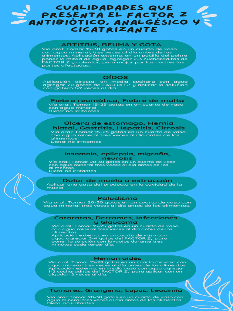 Usos y aplicaciones del Factor Z | PDF