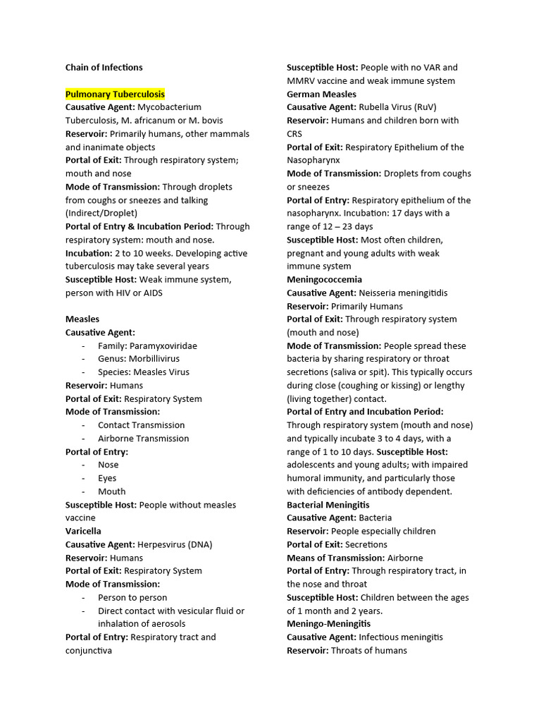Chain of Infections | PDF