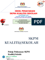 SKPM Kualiti at Sekolah (Jemaah Nazir)