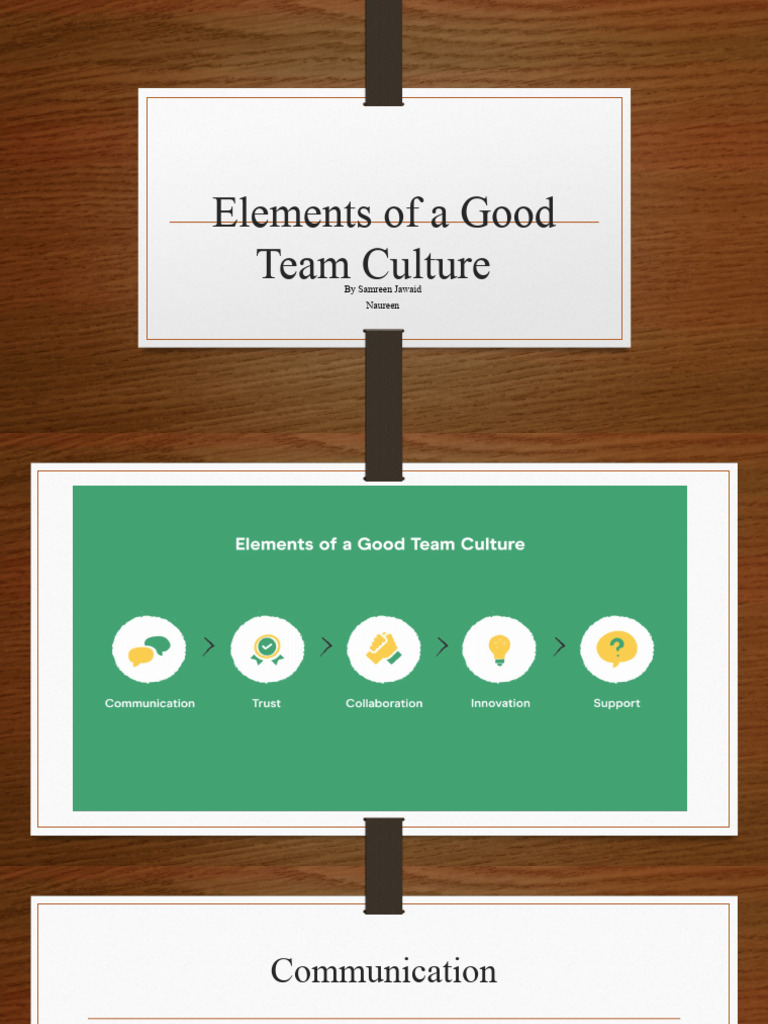 Effective Team Building PDF