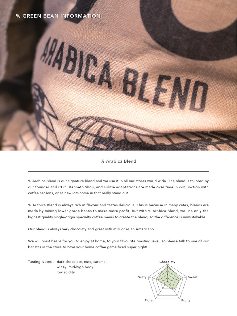 Arabica Blend | PDF