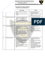 Tugas Pokok Dan Fungsi Divisi