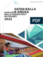 Kecamatan Balla Dalam Angka 2022