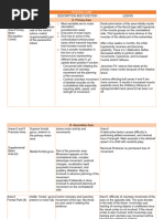 Week 3 Assignment