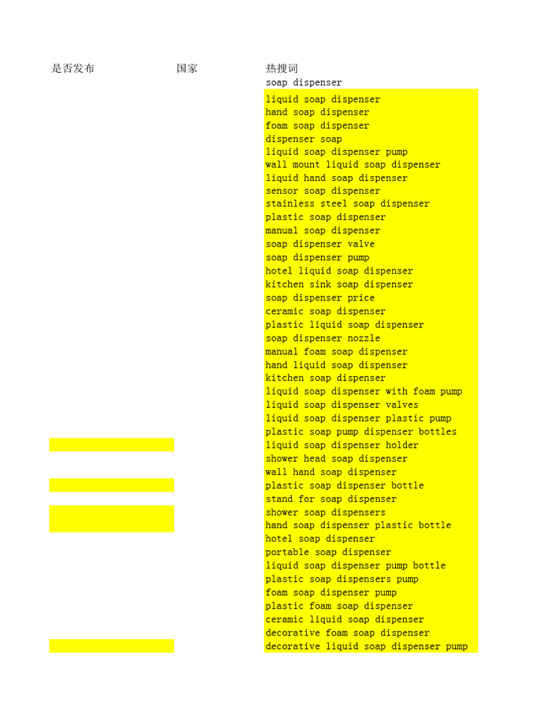 Key Words For Soap Dispense PDF