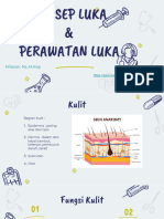 Konsep Luka & Perawatan Luka