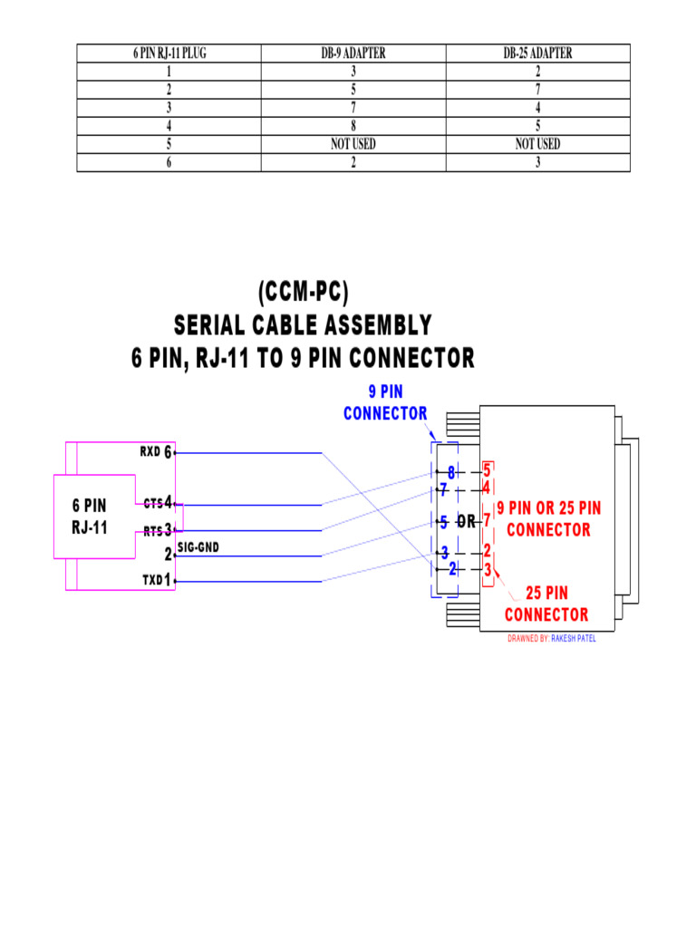Connection Cable | PDF